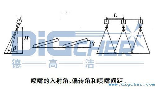 ǦƫD(zhun)ǦԼgL